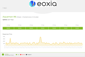 Uptime serveur eoxia